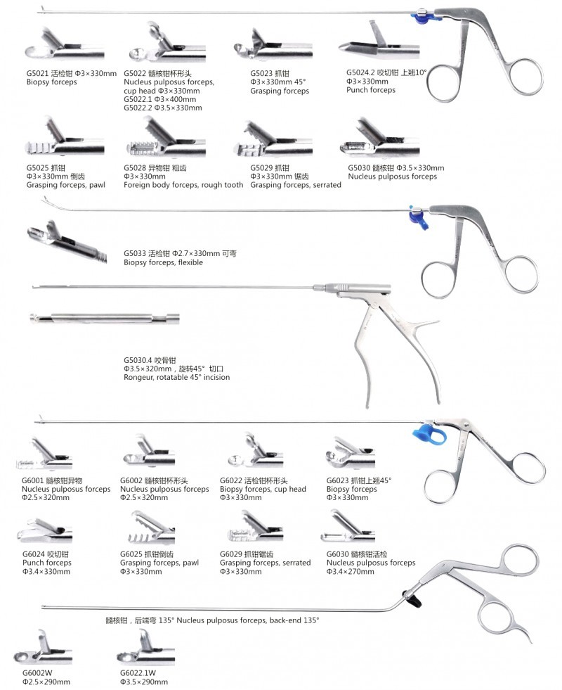 椎間孔鏡、德國(guó)費(fèi)格、德國(guó)think