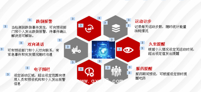 智能語(yǔ)音監(jiān)護(hù)系統(tǒng)