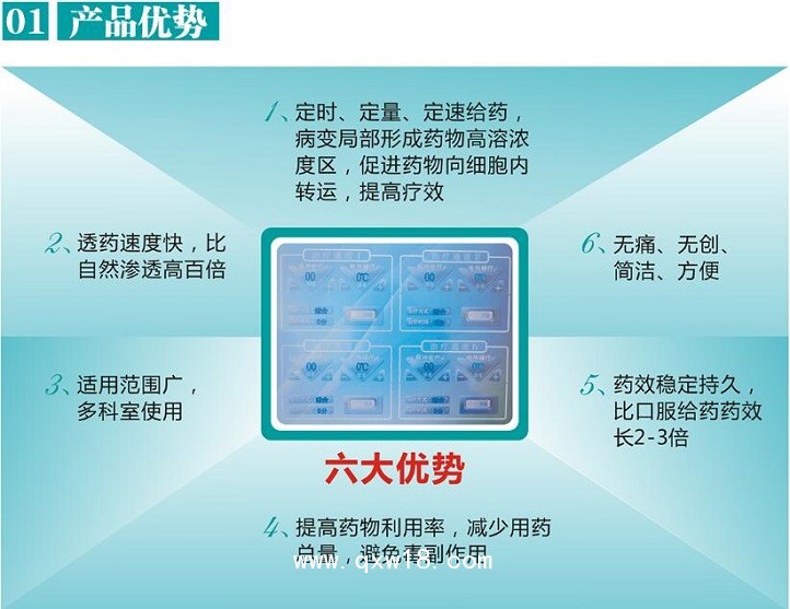 中頻理療儀 康復(fù)科甲類醫(yī)保新農(nóng)合100%報銷  觸摸屏操作