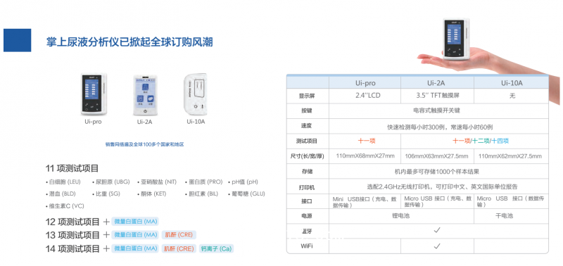 掌上尿液分析儀
