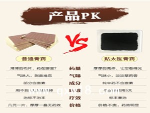 黑膏藥全國招商