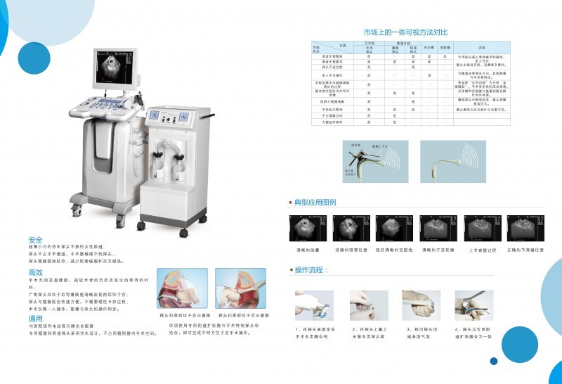貝爾斯 超導(dǎo)可視人流機