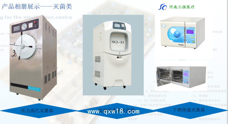 河南省三強(qiáng) 臺(tái)式濕熱快速滅菌器  口腔科 眼科專用