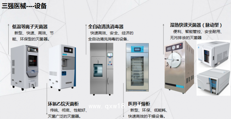 大型中型微型環(huán)氧乙烷滅菌柜（廠家直供）