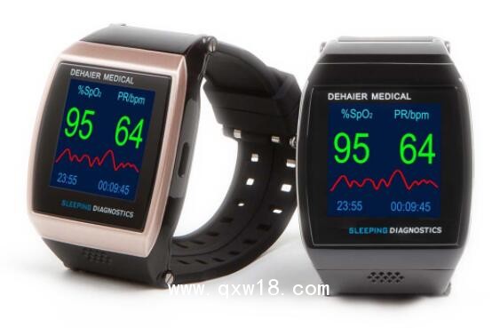 莫費(fèi)時睡眠呼吸暫停分析系統(tǒng)