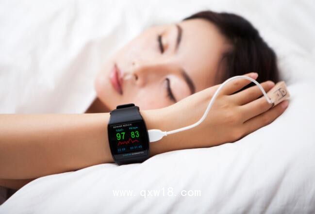 莫費(fèi)時睡眠呼吸暫停分析系統(tǒng)