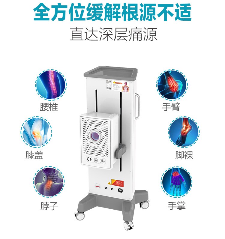 R30艾醫(yī)生命光理療儀_遠紅外光理療儀_經(jīng)絡(luò)理療儀