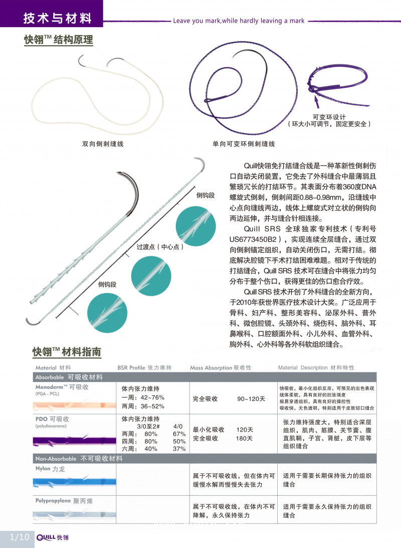 快翎Quill免打結(jié)倒刺縫線，可吸收外科縫線