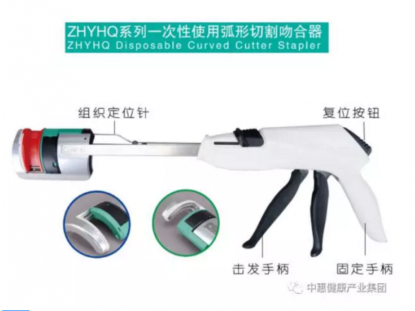 一次性使用弧形切割吻合器，弧形切割吻合器