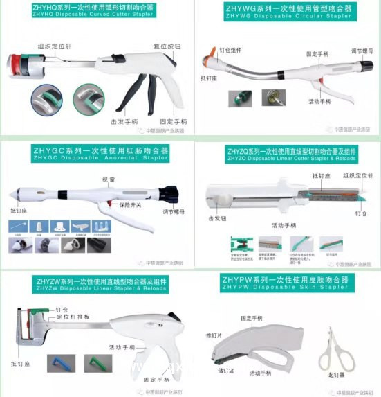 一次性使用弧形切割吻合器，弧形切割吻合器