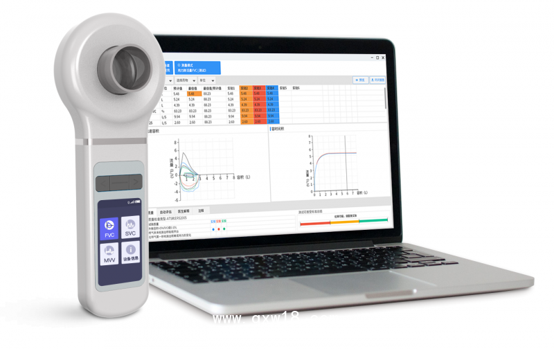 呼吸家 AX肺功能檢測儀 肺功能儀
