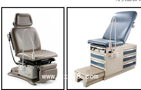 美國原裝Ritter 204 牙科治療臺