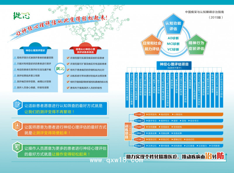 神經(jīng)認知測評訓(xùn)練系統(tǒng)