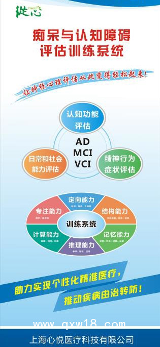 神經(jīng)認知測評訓(xùn)練系統(tǒng)