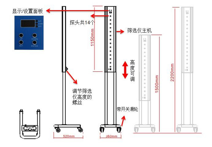 快速紅外線測溫篩檢儀