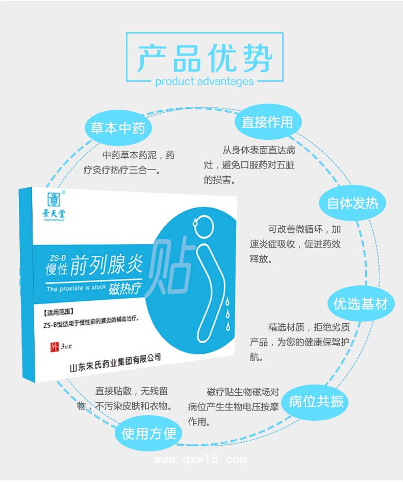 慢性前列腺炎磁熱療貼廠家OEM代加工代理