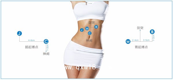 胃腸動(dòng)力治療儀DJ-R5型-河南邁通醫(yī)療器械有限公司