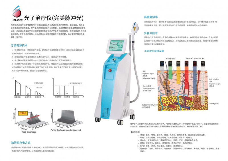 立方盛世光子治療儀冰點(diǎn)脫毛