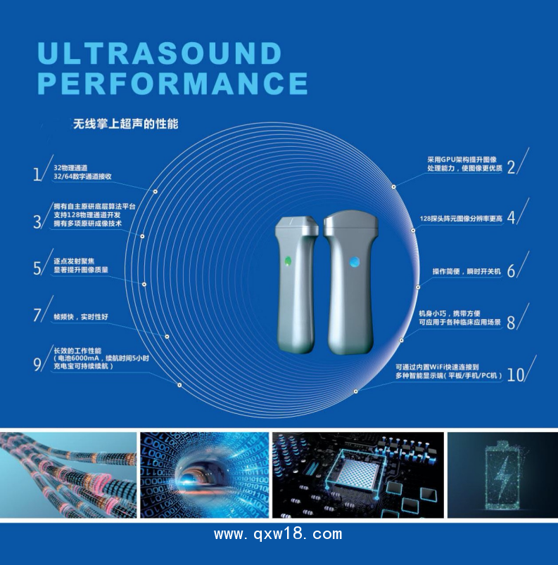 便攜式超聲和掌上超聲