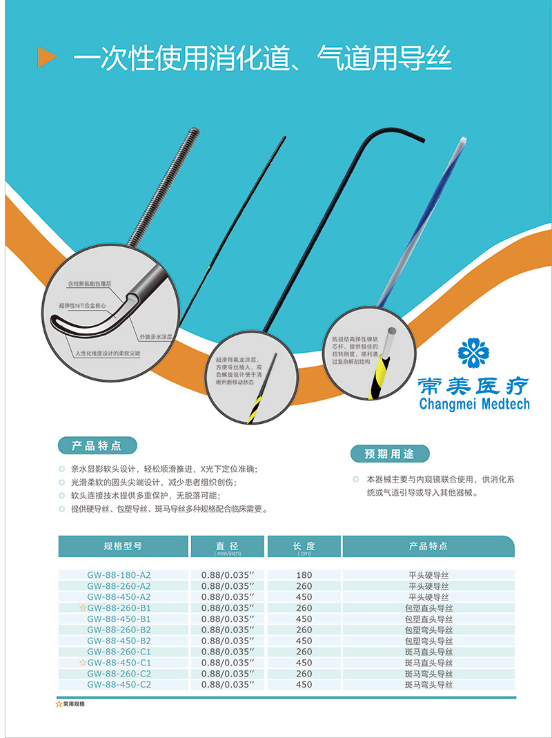 一次性使用泌尿道用導(dǎo)絲