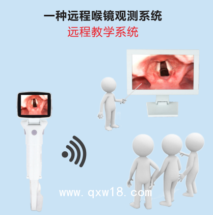 可視喉鏡，麻醉喉鏡