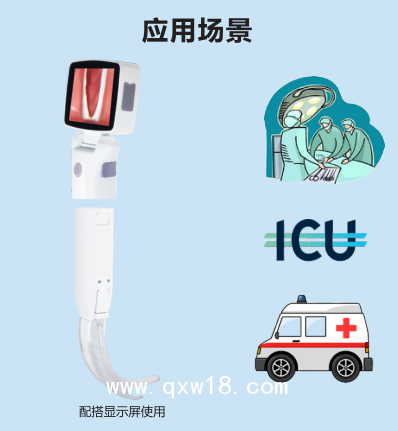 可視喉鏡，麻醉喉鏡