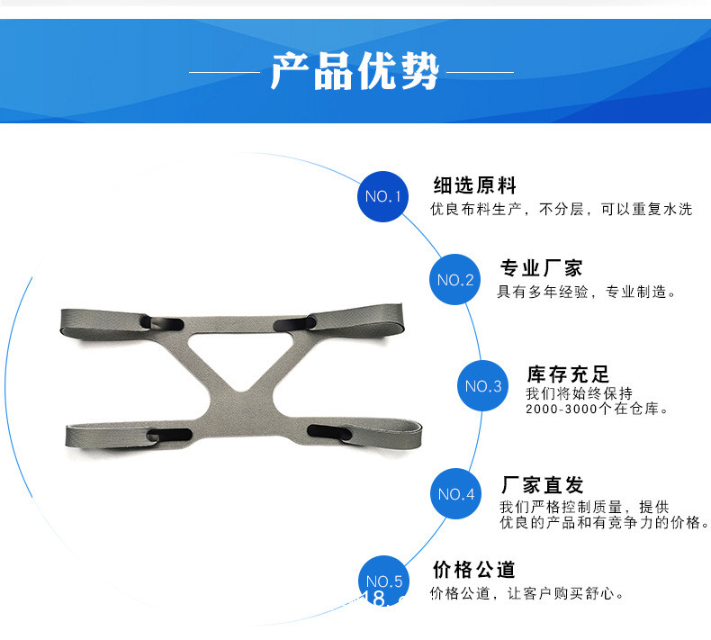 W061C魔術(shù)貼海棉綁帶呼吸機(jī)家用面罩頭帶綁帶麻醉機(jī)面罩綁帶