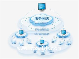 SADY-JHA空氣凈化屏(后進(jìn)前出型)