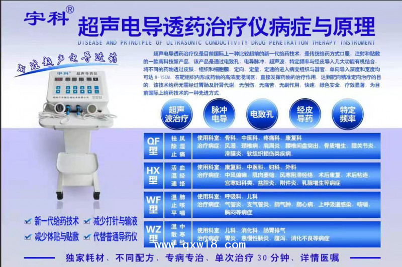 超聲導(dǎo)藥儀