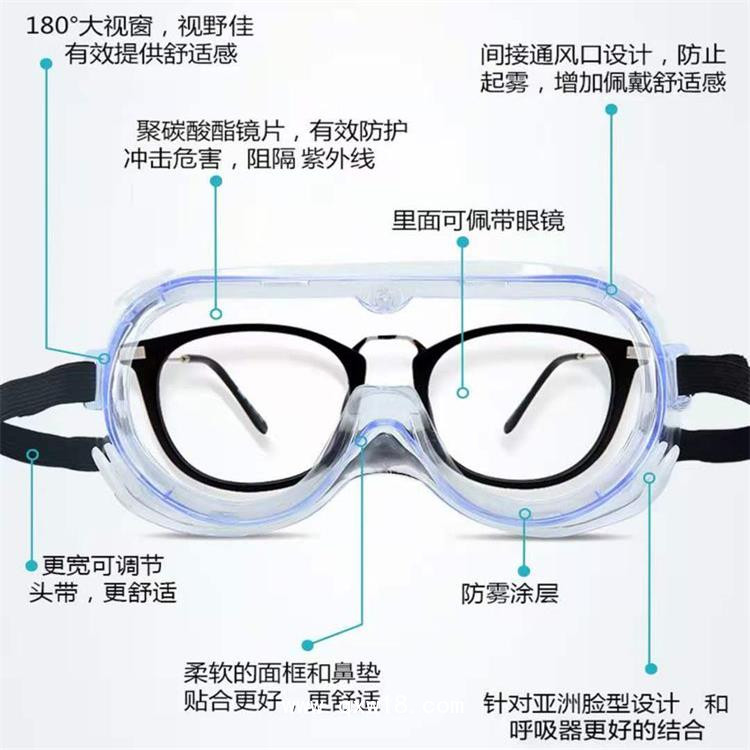 直銷醫(yī)用多功能護(hù)目鏡 醫(yī)用級護(hù)目鏡價(jià)格