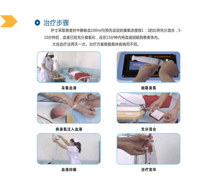 國(guó)產(chǎn)骨科醫(yī)院臭氧治療儀大自血