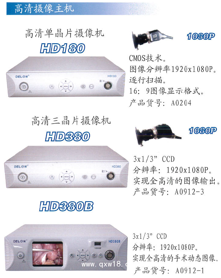 醫(yī)用內(nèi)窺鏡攝像系統(tǒng)