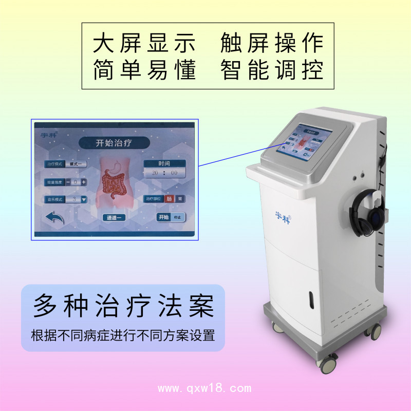 中頻治療胃腸動力系統(tǒng)