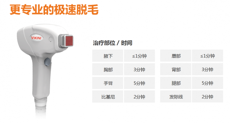 韓國(guó) 半導(dǎo)體激光治療機(jī)，半導(dǎo)體脫毛