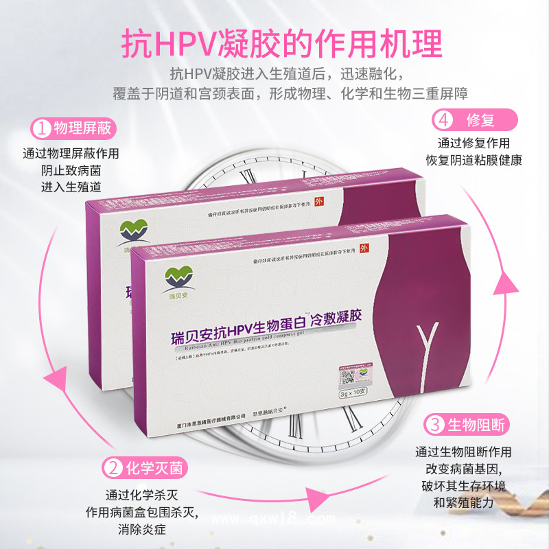 瑞貝安抗HPV生物蛋白冷敷凝膠