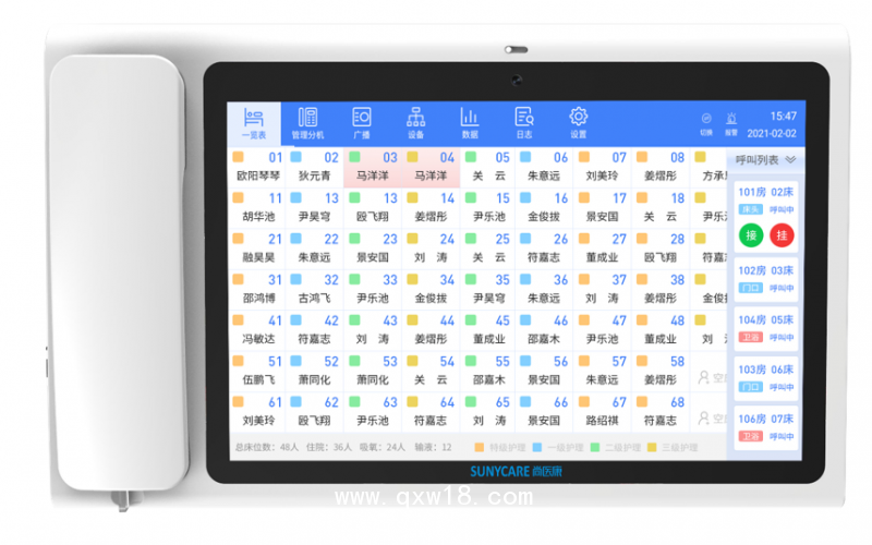 一特物聯(lián)網(wǎng)智慧病房呼叫對講系統(tǒng)