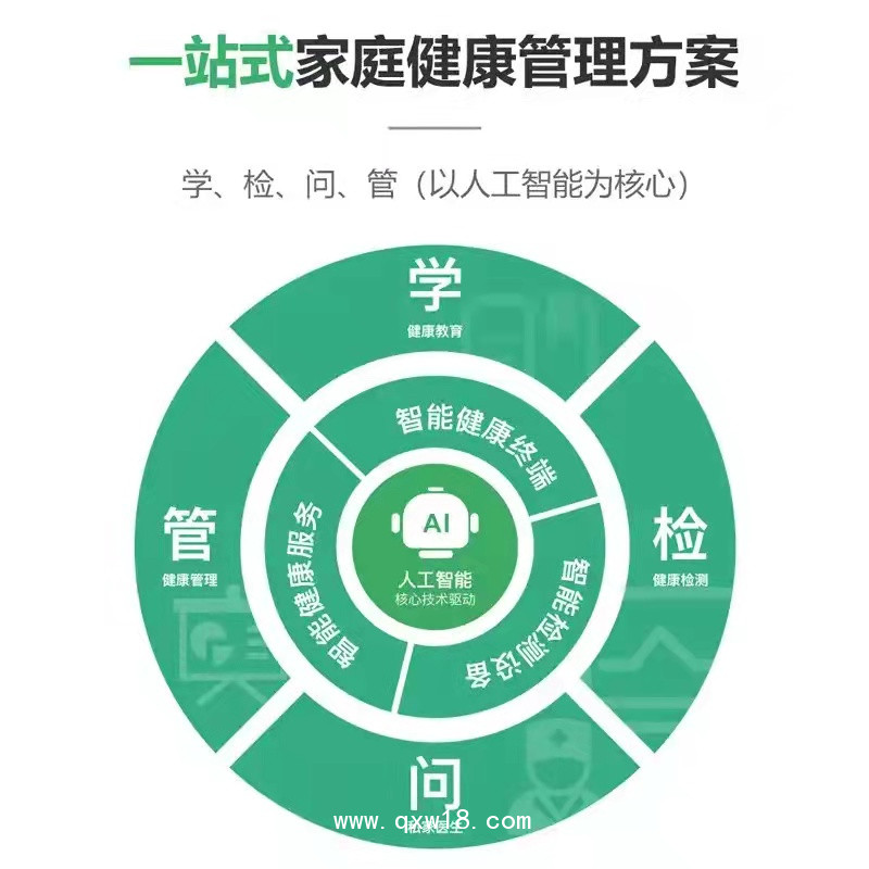 小明醫(yī)聲智能健康管理機(jī)器人-安心版(提供3人家庭服務(wù)）