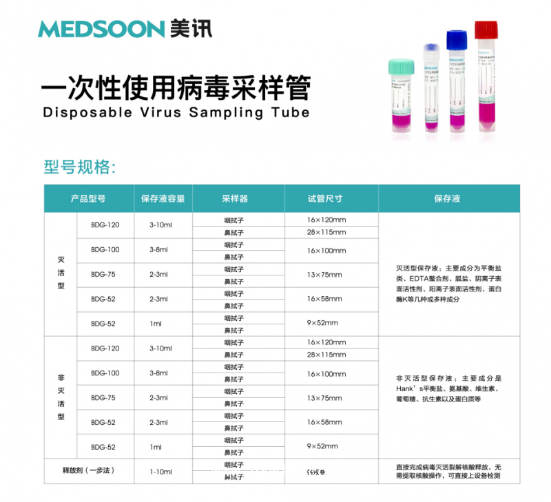 一次性使用病毒采樣管/采樣管