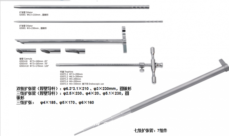 奧蘇本椎間孔鏡全套手術(shù)器械  等離子手術(shù)刀頭