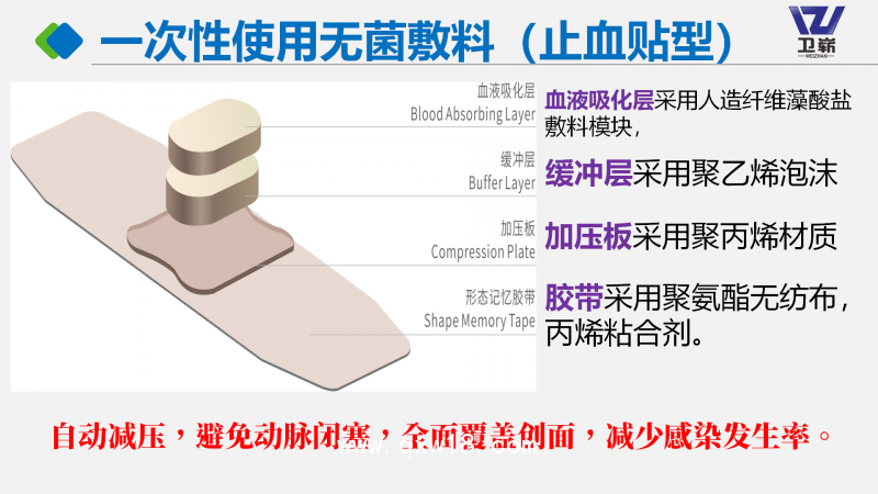 一次性使用無(wú)菌敷料（止血貼型、壓脈止血貼）