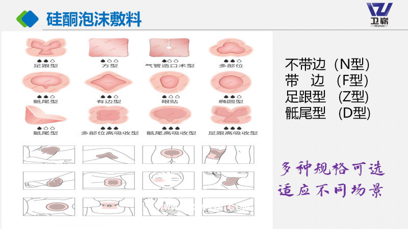 硅酮泡沫敷料（自粘性軟聚硅酮凝膠敷料）
