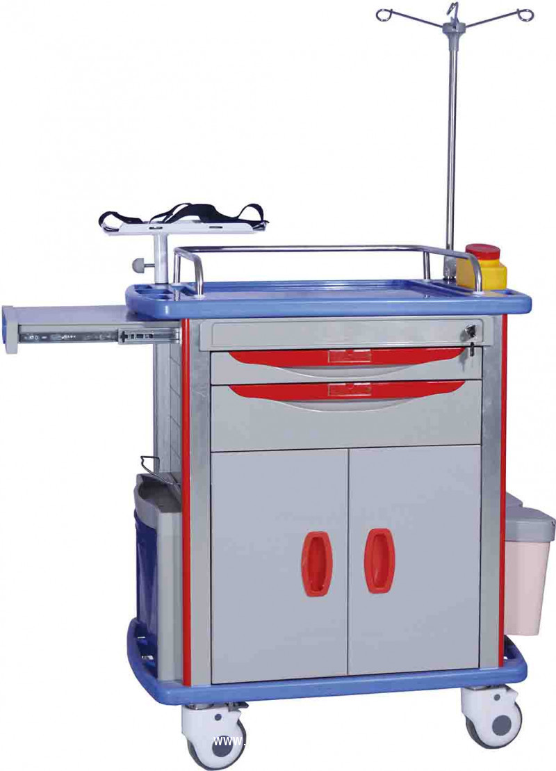 ABS急救車/ABS輸液車，ABS麻醉車，ABS治療車