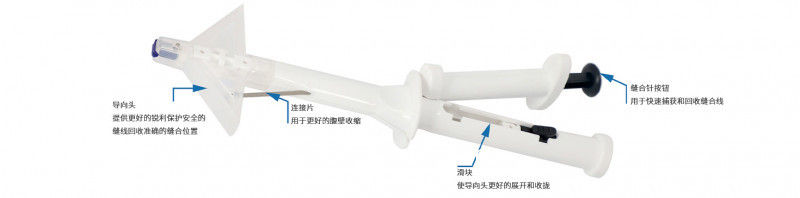 一次使用微創(chuàng)筋膜縫合器（腹壁吻合器）