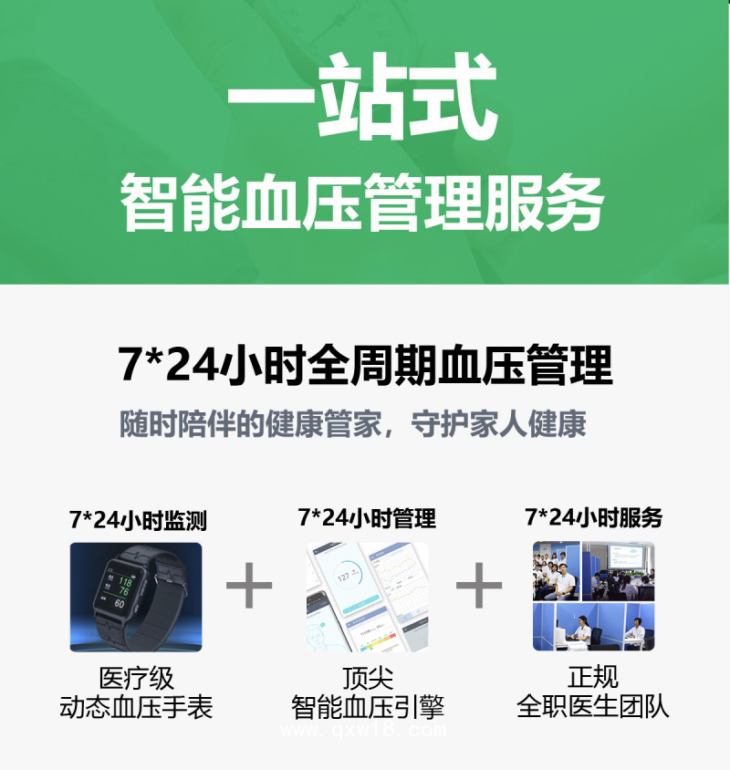 小明醫(yī)聲 智能血壓管家 醫(yī)療級動態(tài)血壓手表 醫(yī)生版
