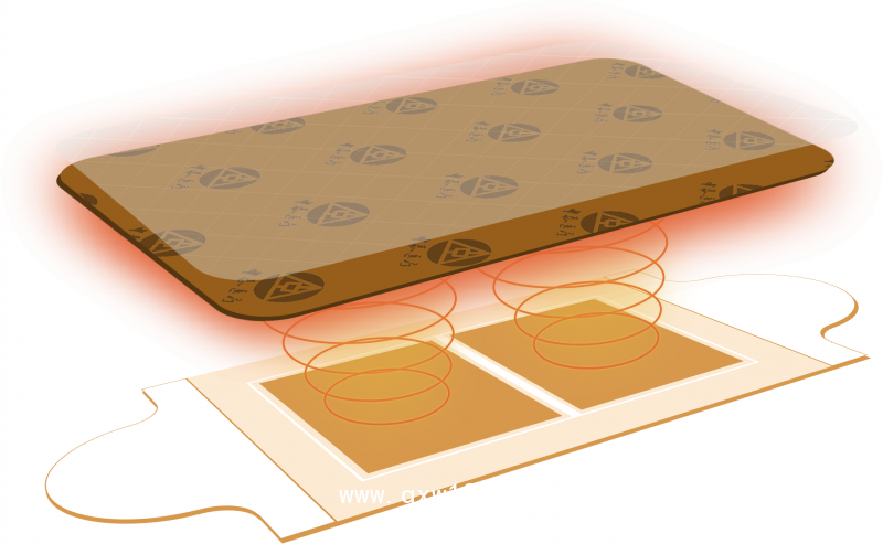 超導(dǎo)磁透項(xiàng)目