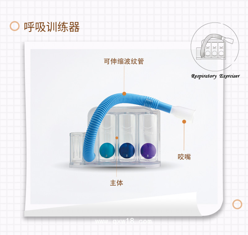 呼吸訓(xùn)練器