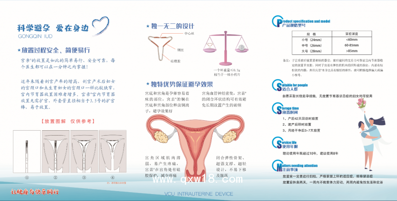 宮親VCu宮內(nèi)節(jié)育器