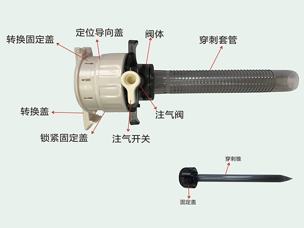 一次性使用腹腔鏡用穿刺器