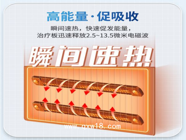 醫(yī)用高能頻譜治療儀LY-606B