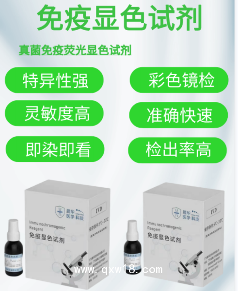 陰道分泌物免疫熒光顯色試劑、婦科試劑